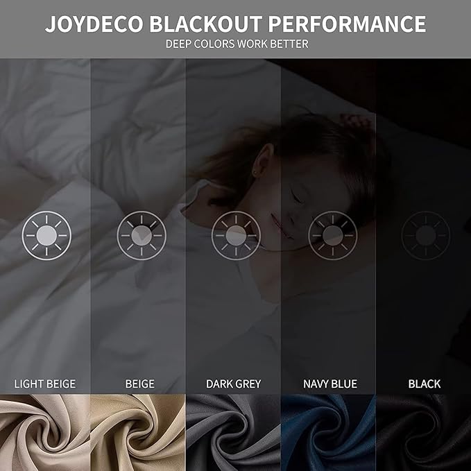 Joydeco Navy Blue Custom Solid Single Blackout Curtain for Bedroom and Living Room, Grommet Thermal Insulated Room Darkening Curtain 1 Panel (Custom Size,Navy Blue)