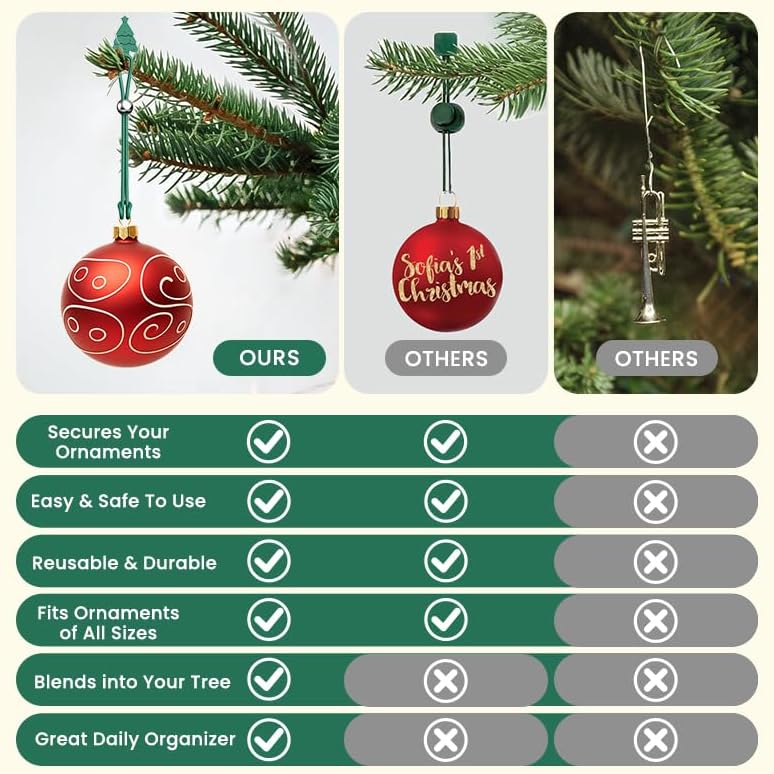 Ornament Hooks for Hanging Christmas Decorations, No-Slip Hanging Hooks for Xmas, Multi-use Silicone Data Cable Organizer, Reusable Ornament Hanger Hooks for Small & Large Ornaments (8) - Image 6