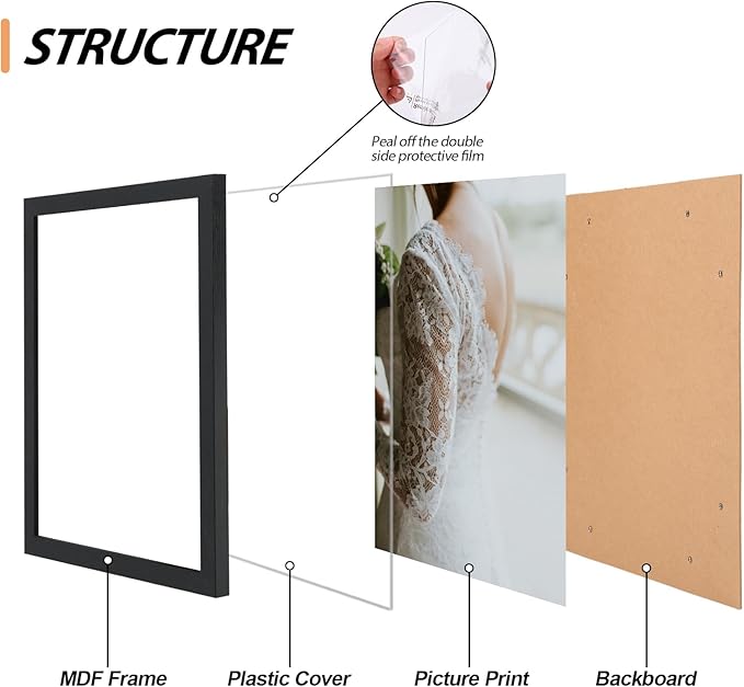 Fixwal Picture Frames, 10 Pack Collage Picture Frame Set for Wall Decor, Hanging or Tabletop Display Multi Sizes Photo Gallery Wall Frames Set Including 8x10, 5x7, 4x6, Multicolor