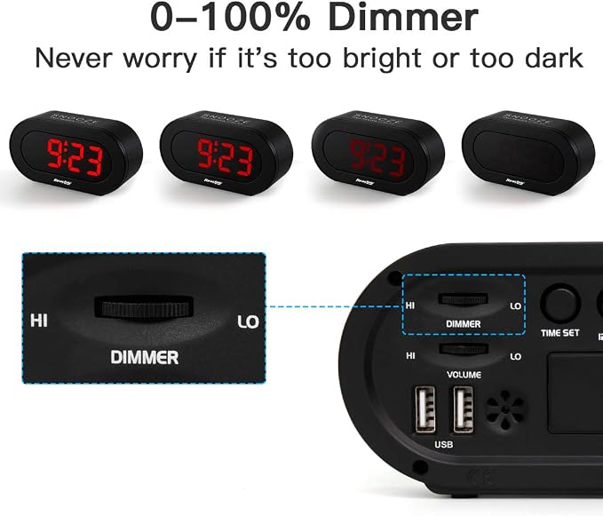 REACHER Small Dimmable LED Digital Alarm Clock with USB Charger - Image 3