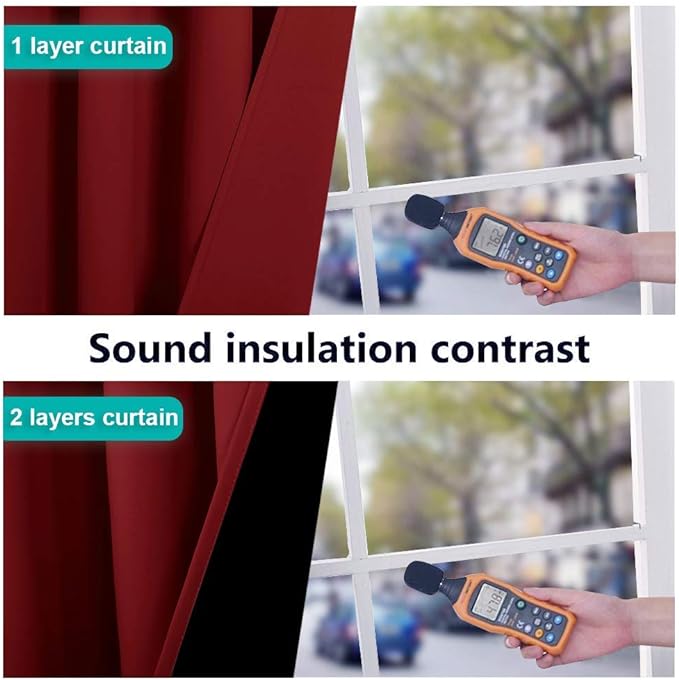 NICETOWN Living Room Completely Shaded Draperies, Privacy Protection & Noise Reducing Ring Top Drapes, Black Lined Insulated Decorative Curtain Panels(Burgundy Red, 2 Pieces, W52 x L72)