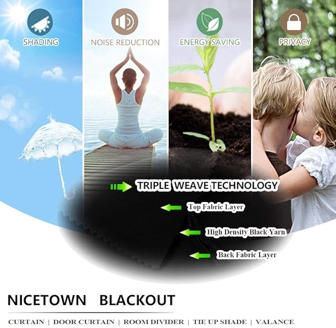 NICETOWN French Door Panel for Kitchen - Blackout Privacy Curtain Patio Thermal Insulated Drape and Blind for French Door Kitchen Lockdown Shade (25W by 72L Inches, Black, 1 Panel)