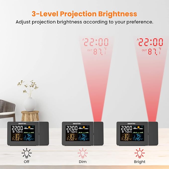 SMARTRO SC91 Projection Alarm Clock for Bedrooms with Weather Station - Image 7