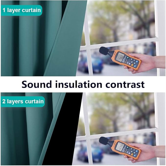 NICETOWN Full Shade Curtain Panels, 62 x 72 inch, Sea Teal, Pair of Energy Smart & Noise Blocking Out Blackout Drapes for Dining Room Window, Thermal Insulated Guest Room Lined Window Dressing