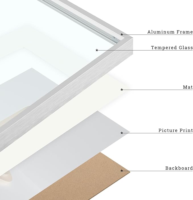 Frametory, Aluminum Picture Frames Set of 7 - Silver Gallery Wall Kit - Display One 11x14, Two 8x10, and Four 5x7 inch Photos for Home Decoration