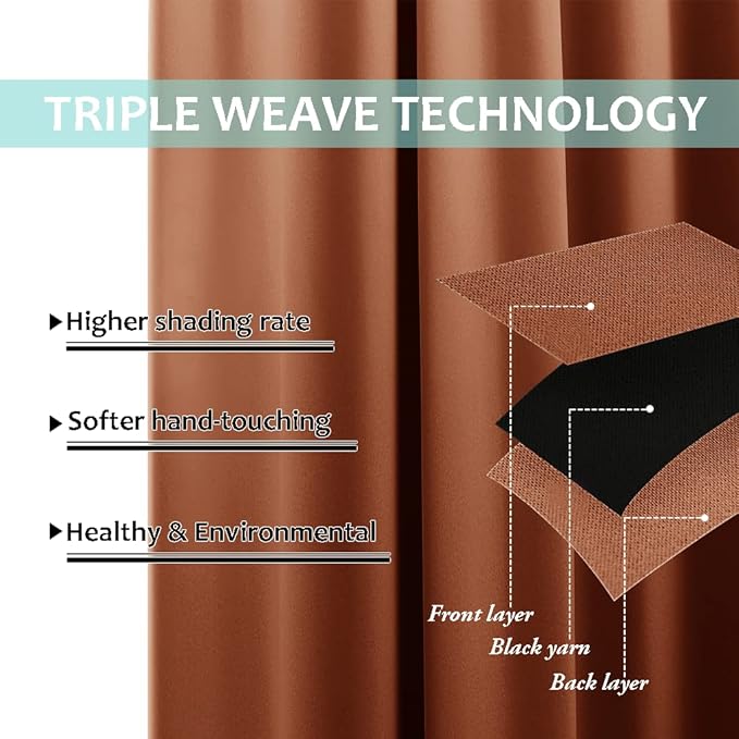 NICETOWN 100% Blackout Curtains 57 inches Long, Double-Deck Completely Blackout Window Treatment Thermal Insulated Lined Drapes for Small Window (Burnt Orange, 1 Pair, 55 inches Width Each Panel)