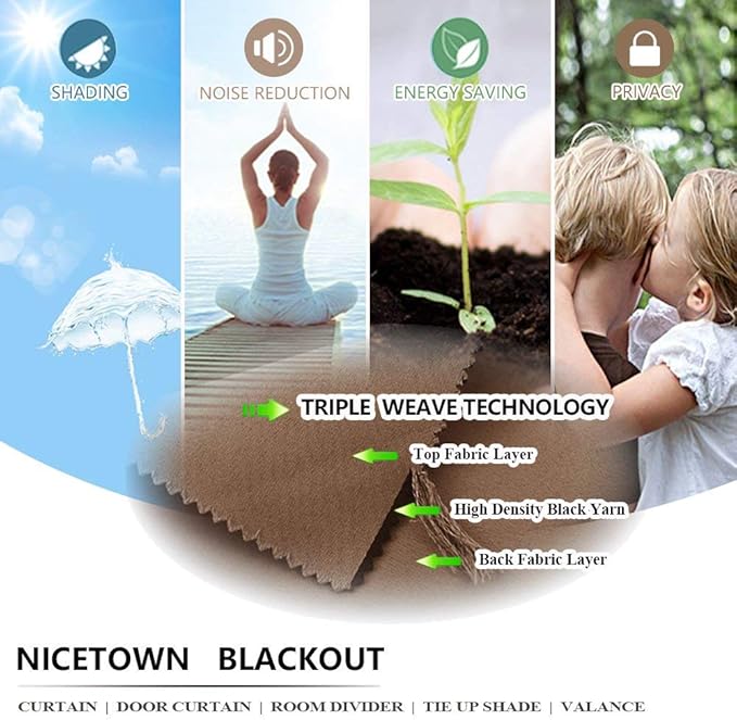 NICETOWN Sliding Door Curtain Panel - Total Privacy Blackout Thermal Curtain Panel Blind and Shade for French Sidelight Door (1 Piece, W25 x L72-Inch, Cappuccino)