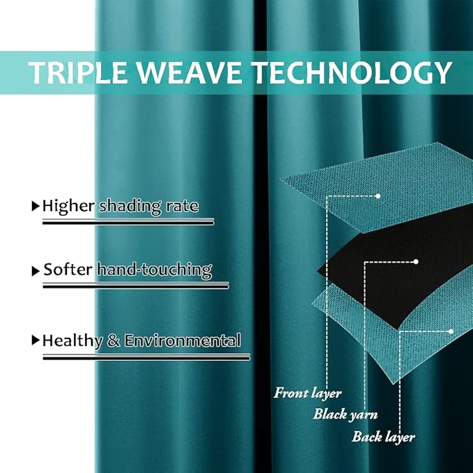 NICETOWN Full Shading Curtains 96 inches Long 2 Panels Set for Windows, Super Heavy-Duty Black Lined Blackout Curtains for Bedroom, Privacy Assured Window Treatment (Peacock Teal, 55 inches W)