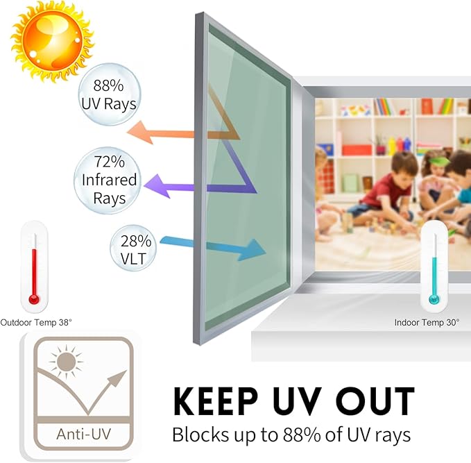 KESPEN Window Film One Way Reflective Daytime Privacy Heat Blocking Anti UV Mirror Window Tint for Home and Office, Green-Silver, 35.4 Inch X 6.5 Feet