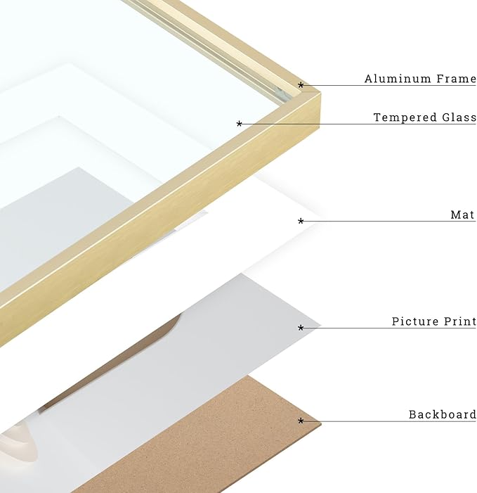 Frametory, Aluminum Picture Frames Set of 7 - Gold Gallery Wall Kit - Displays One 11x14, Two 8x10, and Four 5x7 inch Photos for Home Decoration