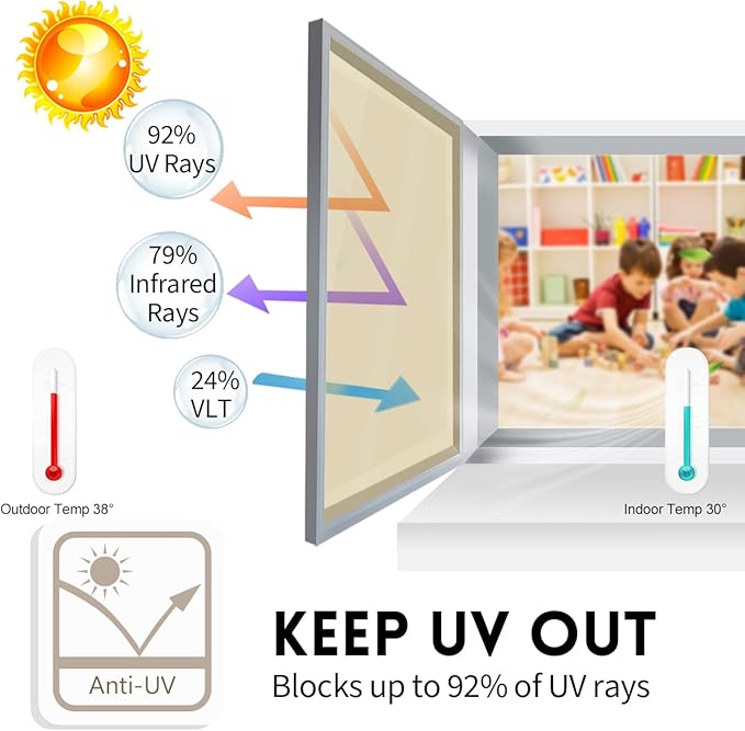 KESPEN Window Film One Way Daytime Privacy Static Cling Sun Blocking Anti UV Reflective Window Tint for Home and Office, Gold-Silver, 17.5 Inch X 6.5 Feet