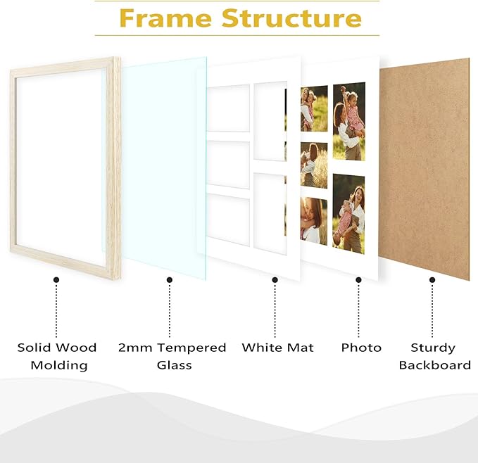 Golden State Art, 11x14 Distressed White Wooden Frame with White Mat - Displays Five 4x6 Photos - Tempered Glass - Wall Mounting, Portrait, Set of 10