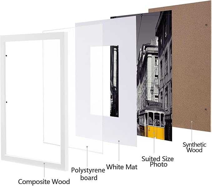 eletecpro 11x14 Picture Frames Set of 10, Picture Frame Collage Wall Decor Display 8x10 Photo with Mat or 11x14 without Mat, Home Decor Gallery Wall Frame for Wall Mounting, White
