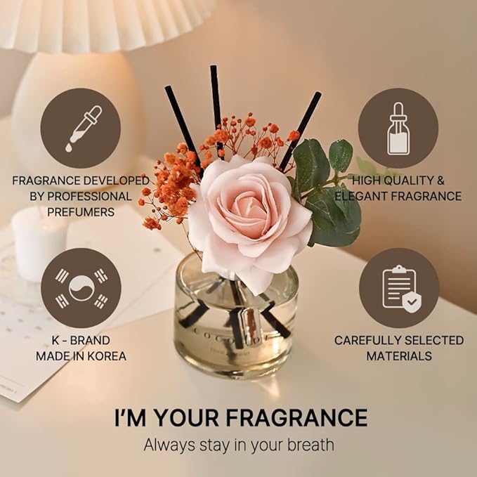 COCODOR Rose Reed Diffuser Set / 6.7oz / Garden Lavender/Scent Diffuser with Sticks Home Fragrance Reed Diffuser for Bathroom Shelf Decor for Women