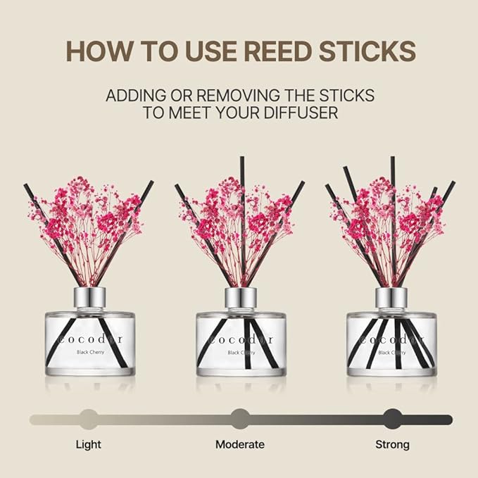 COCODOR Preserved Real Flower Reed Diffuser/Refreshing Air / 6.7oz(200ml) / 1 Pack/Reed Diffuser Set, Oil Diffuser & Reed Diffuser Sticks, Home D??cor&Office Decor, Fragrance and Gifts