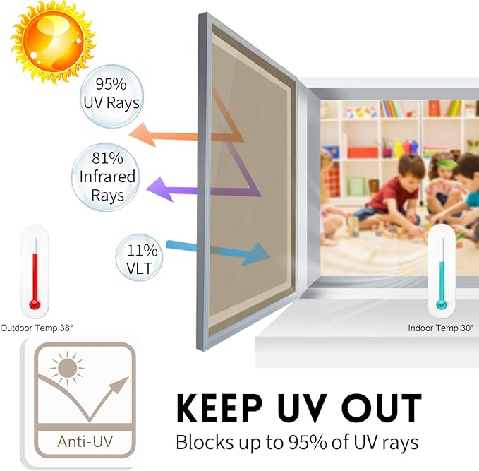 KESPEN Window Privacy Film One Way Daytime Privacy Heat Control Anti UV Non-Adhesive Reflective House Window Tint for Home and Office, Brown-Silver, 35.4 Inch X 8.2 Feet