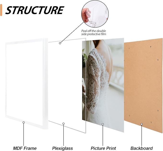 Fixwal Picture Frames, 10 Pack Collage White Picture Frame Set for Wall Gallery Decor, Hanging or Tabletop Display Multi Sizes Photo Frames Including 8x10, 5x7, 4x6, White