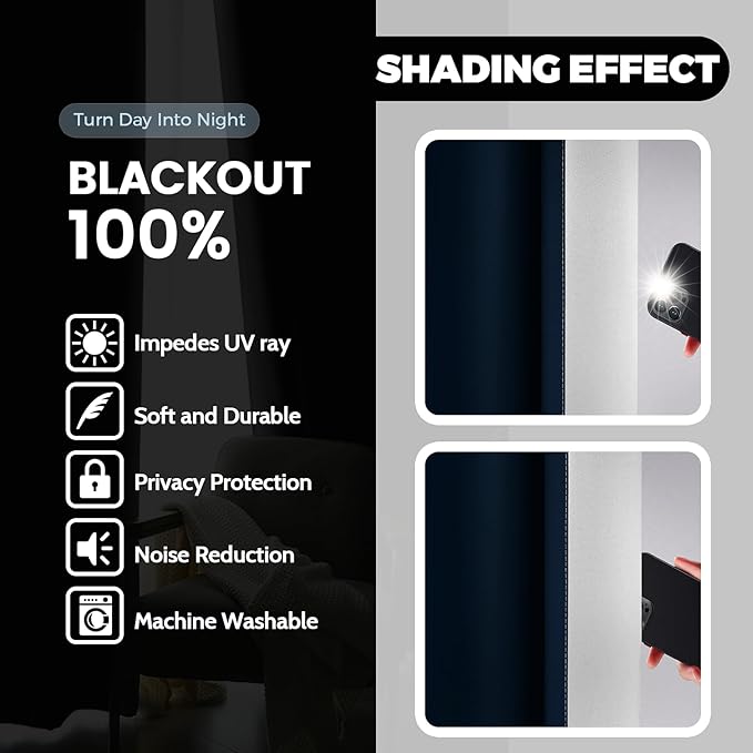 Yakamok 100% Blackout Curtains 63 Inch Length 2 Layers,Blue Curtains for Bedroom Ombre Room Darkening Grommet Gradient Drapes,Light Blocking Thermal Insulated Window Curtains for Living Room