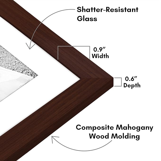 Americanflat Set of 7 Picture Frames with Shatter-Resistant Glass - Gallery Wall Frame Set with One 11x14, Two 8x10 and Four 5x7 Frames - Signature Collection - Mahogany