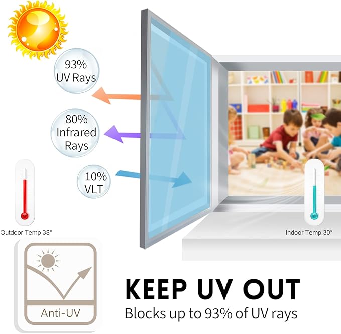 KESPEN Window Privacy Film Window Tint for Home Sun Blocking Static Cling One Way Mirror Tint Anti UV Reflective Film for Home and Office, Blue-Silver, 23.6 Inch X 6.5 Feet