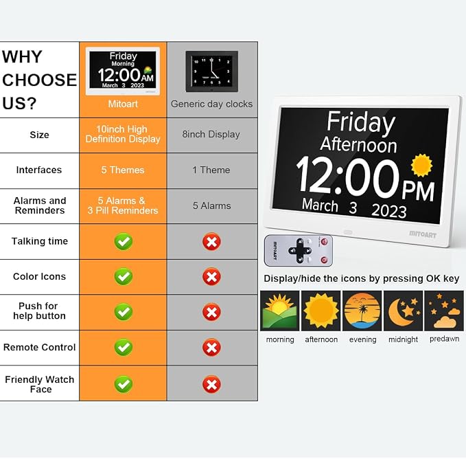 10.1 Inch Digital Alarm Clock with Date and Day of Week for Dementia Seniors, Clear Large Screen, Multiple Alarm Sets, Auto DST, Designed Specifically for Elderly - White - Image 4