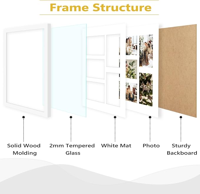 Golden State Art, 11x14 White Wooden Frame with White Mat - Displays Five 4x6 Photos - Real Glass, Wall Mounting, Landscape, Portrait, 3 Pack