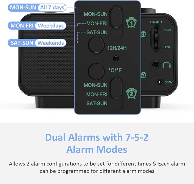 uscce Digital Dual Alarm Clock Radio for Bedrooms with 0-100% Dimmer | FM Radio with Weekday/Weekend Mode & 2 USB Charging Port & 6 Sound Adjustable Volume & Sleep Timer Temperature Battery Backup - Image 3