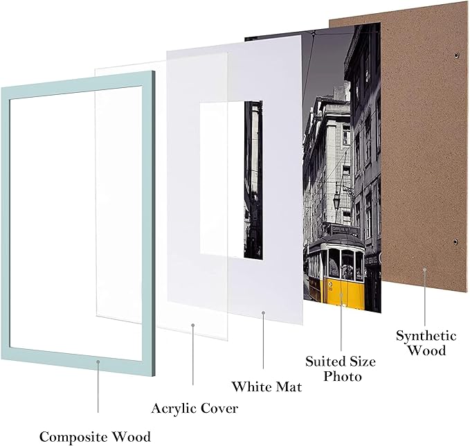 eletecpro 11x14 Picture Frames Set of 10, Picture Frame Collage Wall Decor Display 8x10 Photo with Mat or 11x14 without Mat, Home Decor Gallery Wall Frame for Wall Mounting, Sky Blue