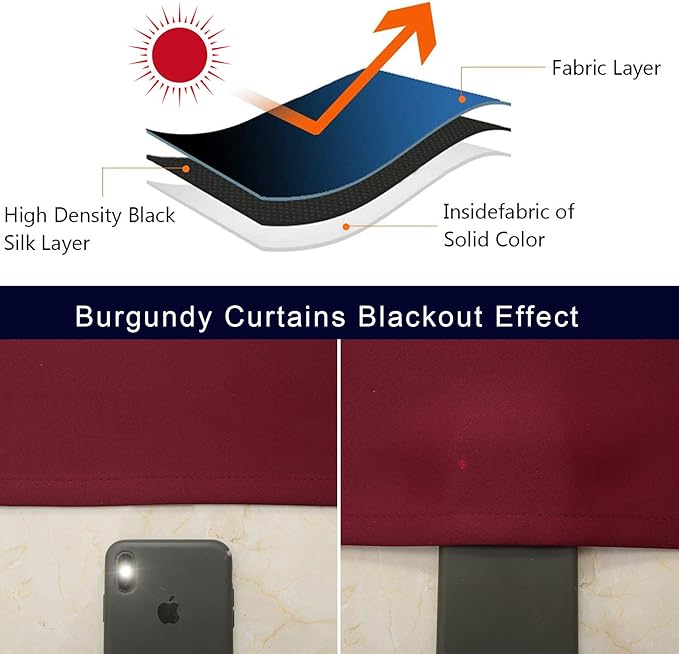 Pickluc Blackout Kitchen Curtain 24 Inches Long, Rod Pocket Cafe Tier Curtains for Small Window Treatment in Living Room, Basement, RVs, Cabinets, 2 Panels, W24 X L24 Inch, Burgundy Red