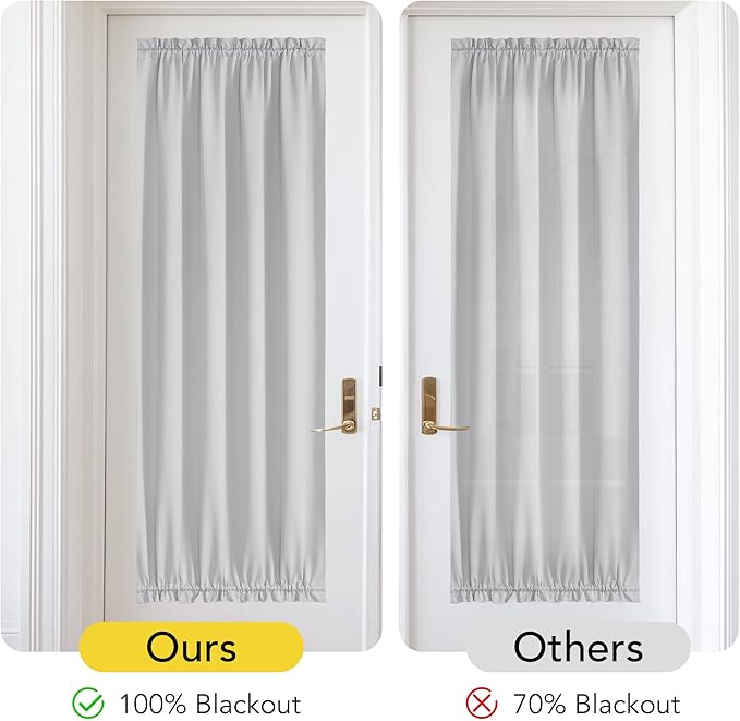 NICETOWN 100% Blackout Door Curtain Thermal Insulated Privacy Curtain for French Front Door with Tieback, Room Darkening Window Covering for Kitchen, W25 x L64, 1 Panel, Greyish White