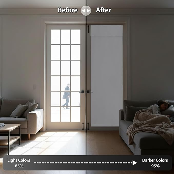 RYB HOME Door Window Curtain - Privacy Thermal Insulated Front/Tricia/Patio French Door Glass Window Curtains for Living Room Dining, W36 x L69 inch, 1 Panel, Pure White