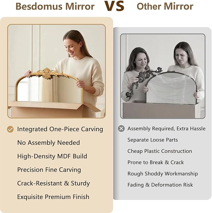 Besdomus Ornate Arched Large Mirror: 48"x33" French Oversize Vintage Vanity Wall Mounted Mirror - Baroque Decorative Traditional Antique for Fireplace/Bathroom/Living Room - Home Decor for Homemakers