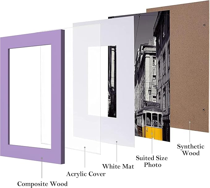 eletecpro 4x6 Picture Frames Set of 10, Picture Frame Collage Wall Decor Display 3.5x5 Photo with Mat or 4x6 without Mat, Home Decor Gallery Frame for Table Top or Wall Mounting, Purple