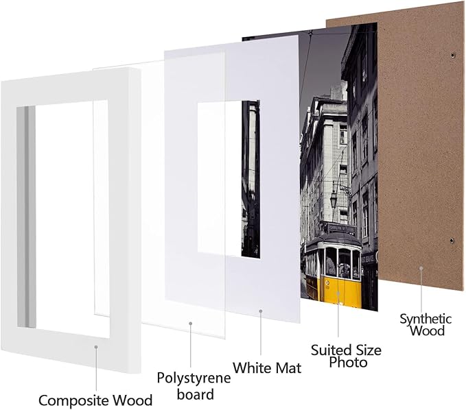 eletecpro 5x7 Picture Frames Set of 10, Picture Frame Collage Wall Decor Display 4x6 Photo with Mat or 5x7 without Mat, Home Decor Gallery Frame for Table Top or Wall Mounting, White