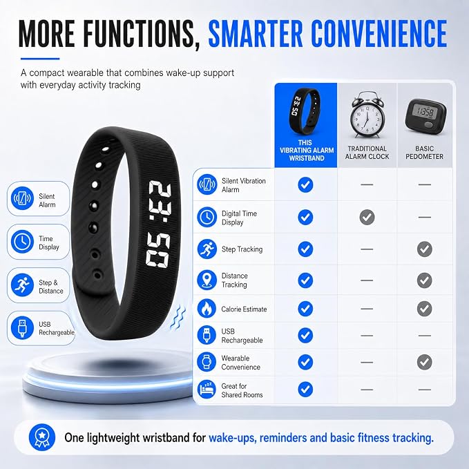 Vibrating Alarm Wristband Clock Smart Watch Bracelets for Mens Digital Heavy Sleepers Fit Wrist Womens Tracker Vibro Vibration Silent Small Distance Teens Shock Despertador Band Alert - Image 5