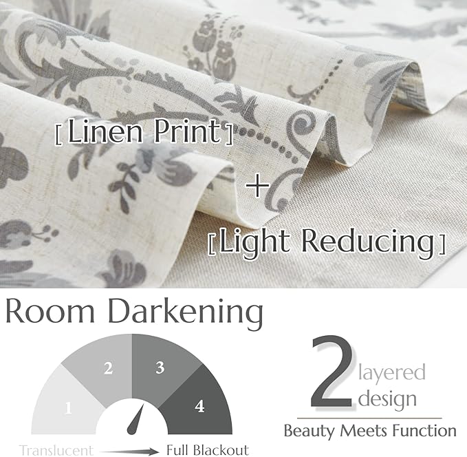 jinchan Linen Valance Curtain Farmhouse Window Decor Gray Floral Print for Kitchen Living Room Double Layer Blackout Valance 18 Inches Rustic Window Treatment 1 Panel Rod Pocket Grey on Beige