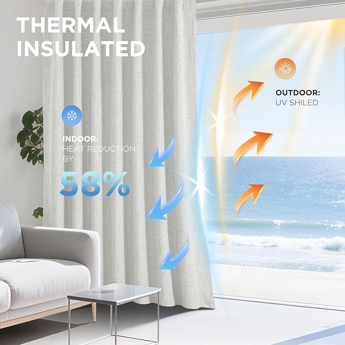 Joydeco Blackout Curtains for Bedroom - 100% Light Blocking 2 Panels Set White Drapes 42" W x 63" L, Thermal Insulated Room Darkening Curtains, Linen Textured for Living Room, Rod Pocket & Back Tabs