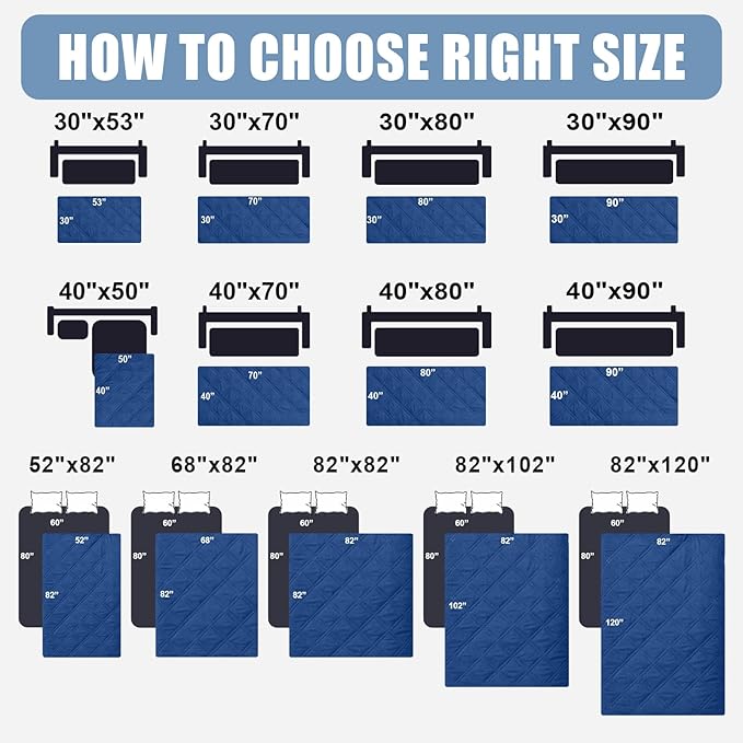 Smiry Waterproof Dog Bed Cover Pet Blanket, Soft Washable Dog Blanket for Furniture Bed Couch Sofa Reversible, Checkered (30"x90", Navy/Blue)