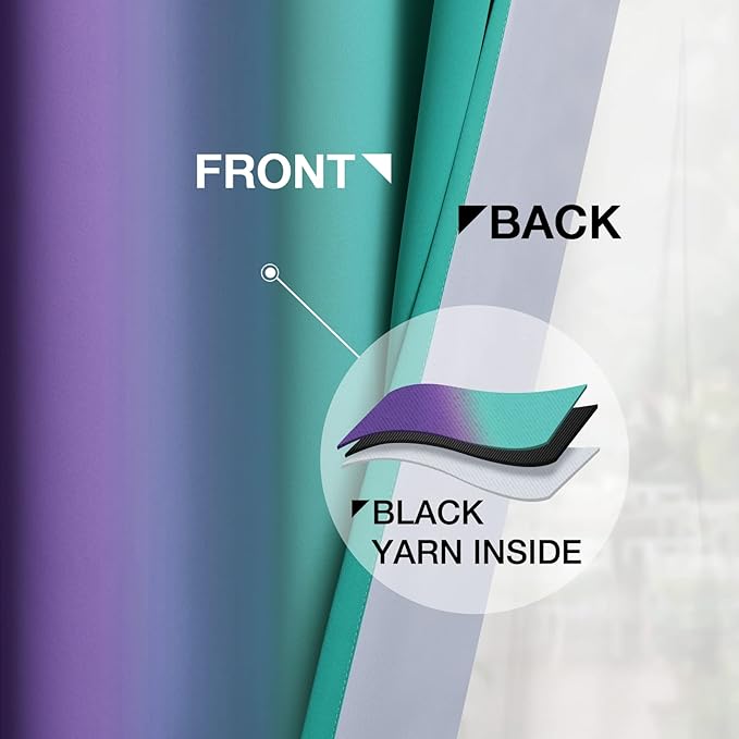 Yakamok Teal and Purple Blackout Curtains, Ombre Full Room Darkening Window Curtains for Living Room,Grommet Thermal Insulated Drapes,Light Blocking Curtains for Girls Bedroom,52x54 Inch, 2 Panels