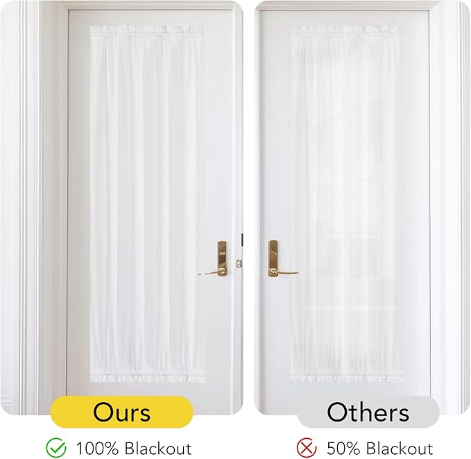 NICETOWN 100% Blackout Door Curtains - Thermal Insulated Light Block Privacy French Door Sidelight Curtain Window Shades, 30 x 72 inch, 1 Panel, White