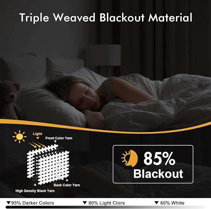 MIULEE Beige Blackout Curtains for Bedroom Living Room 45 Inches Long 2 Panels, Thermal Insulated Room Darkening Drapes Grommet Noise Reducing Light Blocking Window Treatments 40x45 Inch