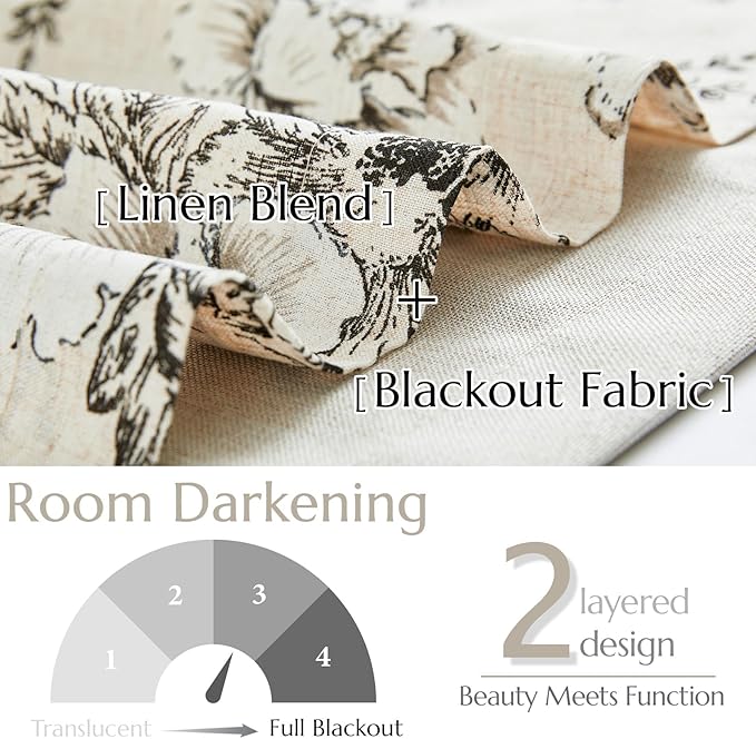 jinchan Polyester Blend Valance Curtain Farmhouse Window Decor Floral Print for Kitchen Living Room Double Layer Light Filtering Valance 16 Inches Window Treatment 1 Panel Rod Pocket Black on Beige