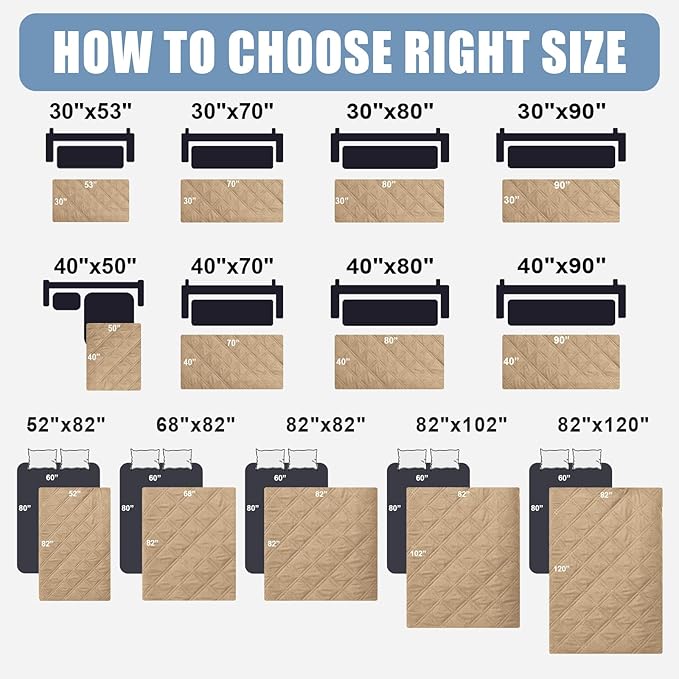 Smiry Waterproof Couch Covers for Dogs Washable, Reversible Pet Couch Covers for 3 Cushion Sofa Pet Friendly, Soft Sofa Furniture Protector for Dogs Cat Kids, Checkered (40"x95", Camel/Beige)