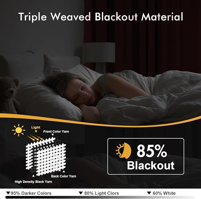 MIULEE Dusty Rose Blackout Curtains for Bedroom Living Room 45 Inches Long 2 Panels, Thermal Insulated Room Darkening Drapes Grommet Noise Reducing Light Blocking Window Treatments 40x45 Inch