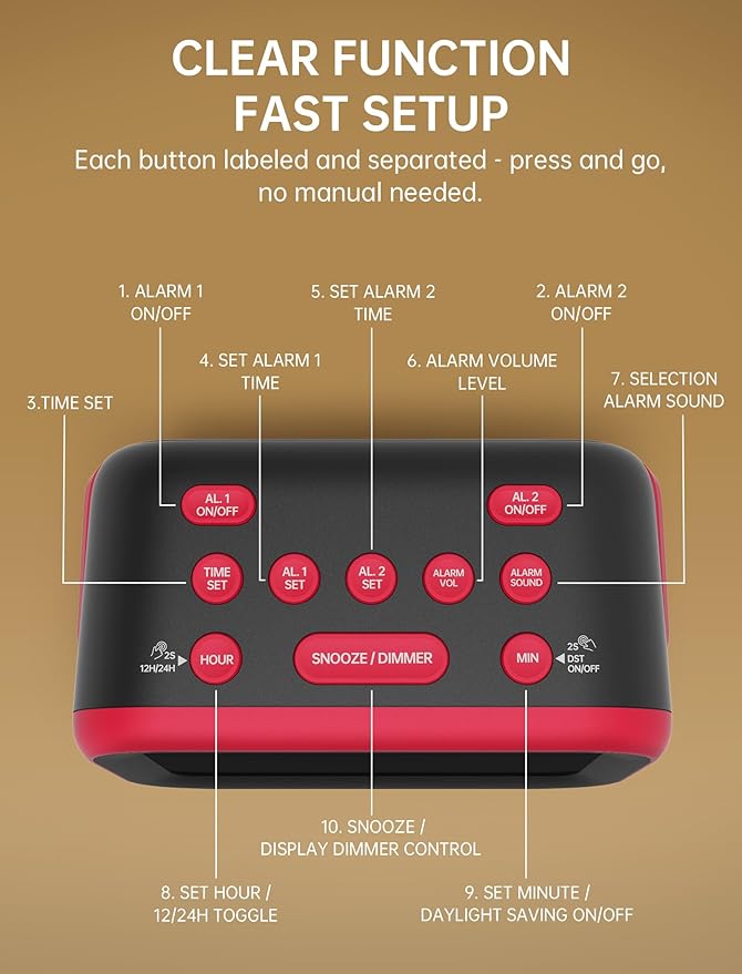 Acedeck Super Loud Alarm Clock: 115dB Wake-Up Power | Dual Alarms and 6 Alarm Sounds for Heavy Sleepers Adults and Shift Workers - Bedroom and Daily Wake-Up Use (Red Digits) - Image 5