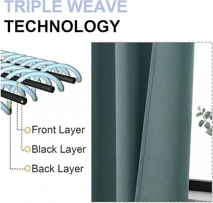 Simplebrand Dark Green Blackout Curtains for Bedroom 96 Inches Long 2 Panels, Solid Thermal Insulated, Energy Saving Living Room Window Treatment Curtains Blackout Drapes, W50 x L96 Inch, Dark Green