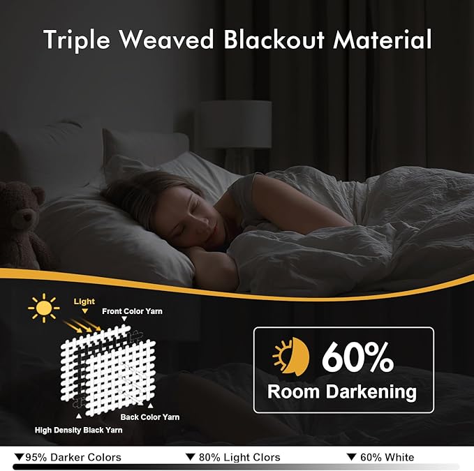 MIULEE Birch Blackout Curtains for Bedroom Living Room 84 Inches Long 2 Panels, Thermal Insulated Room Darkening Drapes Grommet Noise Reducing Light Blocking Window Treatments 40x84 Inch