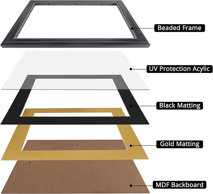 GraduationMall 8.5x11 Diploma Frame with Black over Gold Mat or Display 11x14 Document without Mat, Tempered Glass, Black with Silver Beads, Set of 3