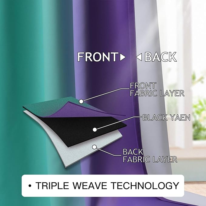 COSVIYA Grommet Ombre Room Darkening Curtains 63 inches Length for Kids/Girls Bedroom, Polyester Light Blocking Teal and Purple Gradient Window Drapes/Curtains for Living Room,2 Panels, 52x63 inches