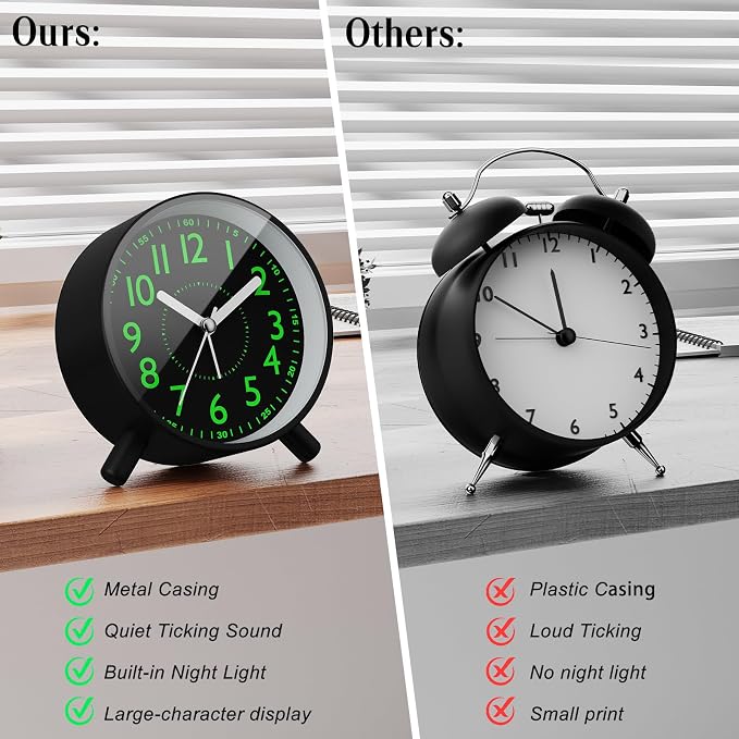 Analog Alarm Clock Night Ligh Battery Operated for Bedroom - Image 9